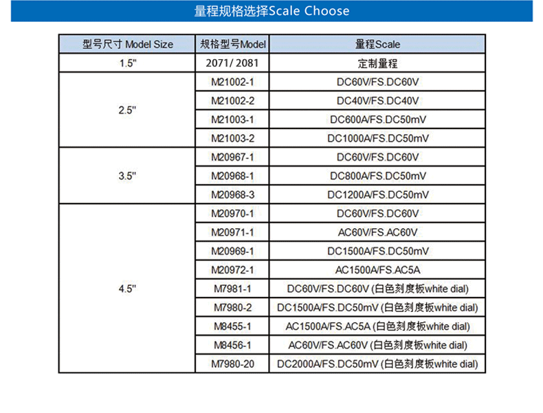 詳情頁(yè)2_03 詳情頁(yè)2_03.gif