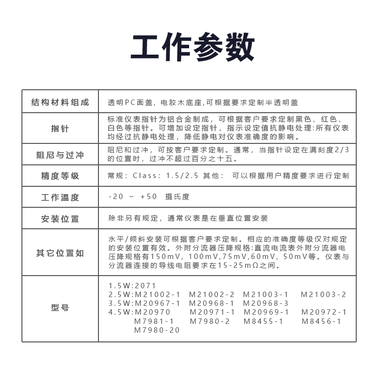 詳情頁(yè)2_05 詳情頁(yè)2_05.gif