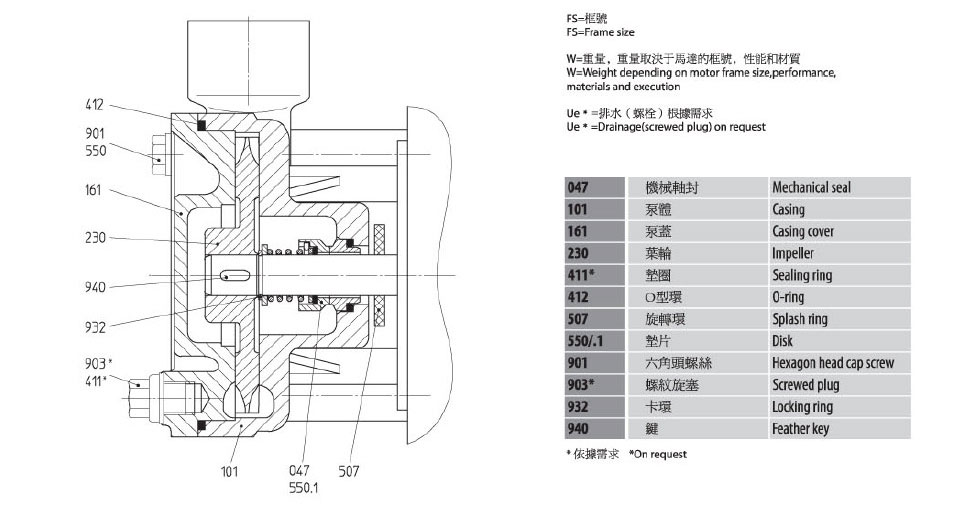 德國SPECK品牌_CY-4081小型離心泵--深圳恒才機電設備有限公司_04 德國SPECK品牌_CY-4081小型離心泵--深圳恒才機電設備有限公司_04.jpg