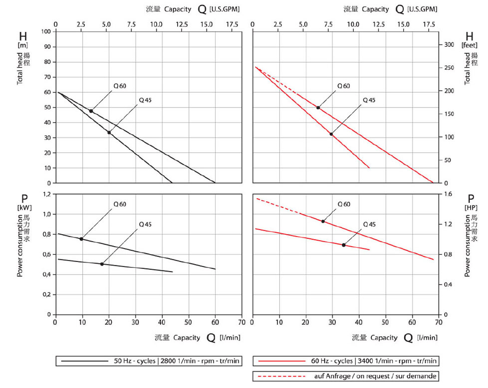 德國SPECK品牌_CY-4081小型離心泵--深圳恒才機電設備有限公司_05 德國SPECK品牌_CY-4081小型離心泵--深圳恒才機電設備有限公司_05.jpg